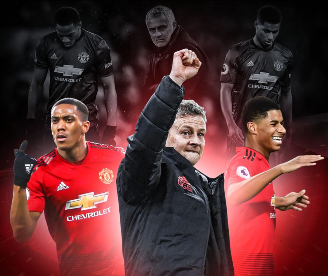 有效的回收 有效的回收